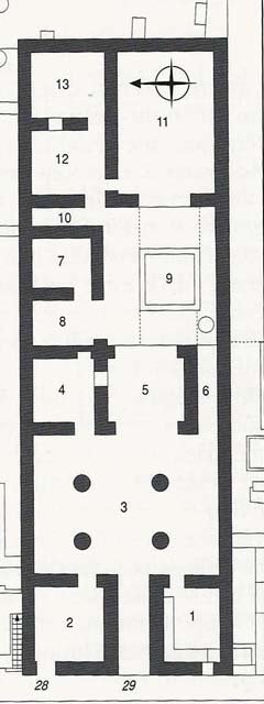 Herculaneum VI.29. Casa dei due atri or House of the two atriums
Plan